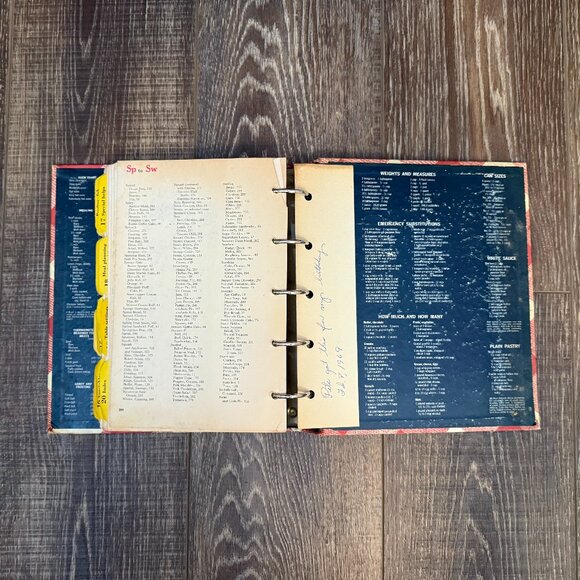 Better Homes and Gardens New Cook Book - 1968 - Picture 8 of 11